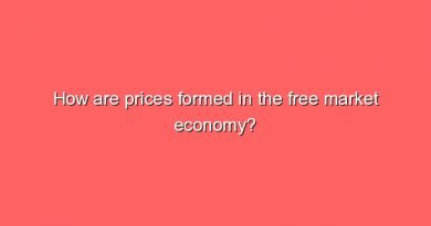 how are prices formed in the free market economy 8595