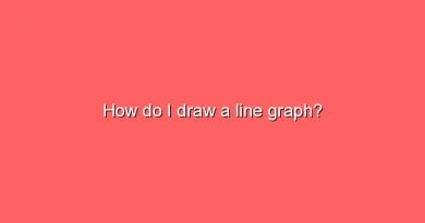 how do i draw a line graph 5573