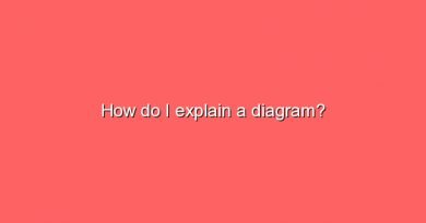 how do i explain a diagram 10549