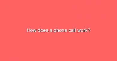 how does a phone call work 10189