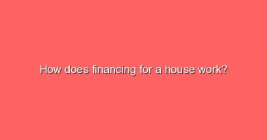 how does financing for a house work 7263