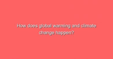 how does global warming and climate change happen 7720