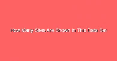 how many sites are shown in this data set 14515