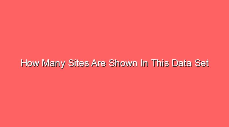 how many sites are shown in this data set 14515