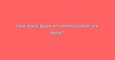 how many types of communication are there 11643
