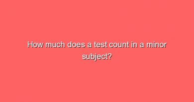 how much does a test count in a minor subject 6301