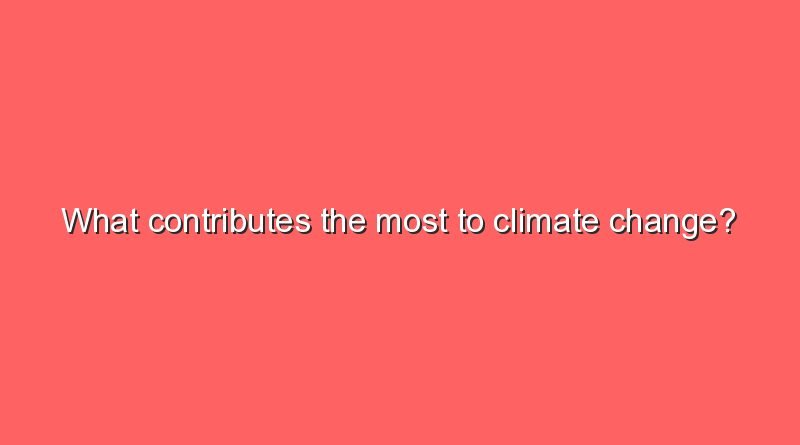 what contributes the most to climate change 7815