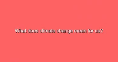 what does climate change mean for us 10489