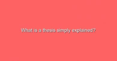 what is a thesis simply explained 2 6696