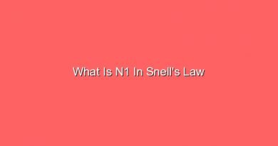 what is n1 in snells law 12268