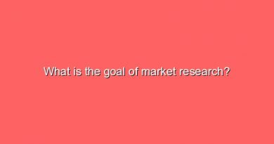 what is the goal of market research 5598