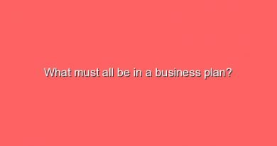 what must all be in a business plan 6089