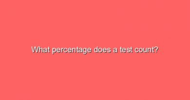what percentage does a test count 6249