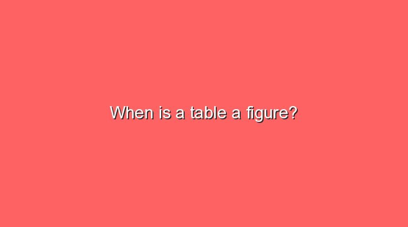 when is a table a figure 11270