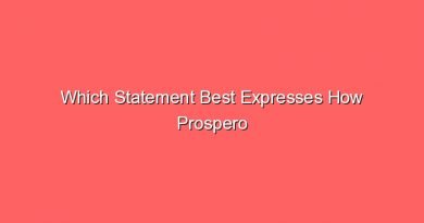 which statement best expresses how prospero treats caliban 23715