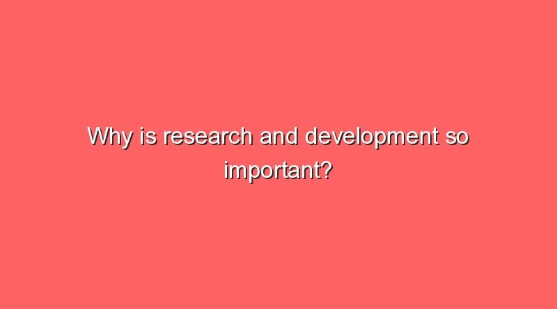 why is research and development so important 11073